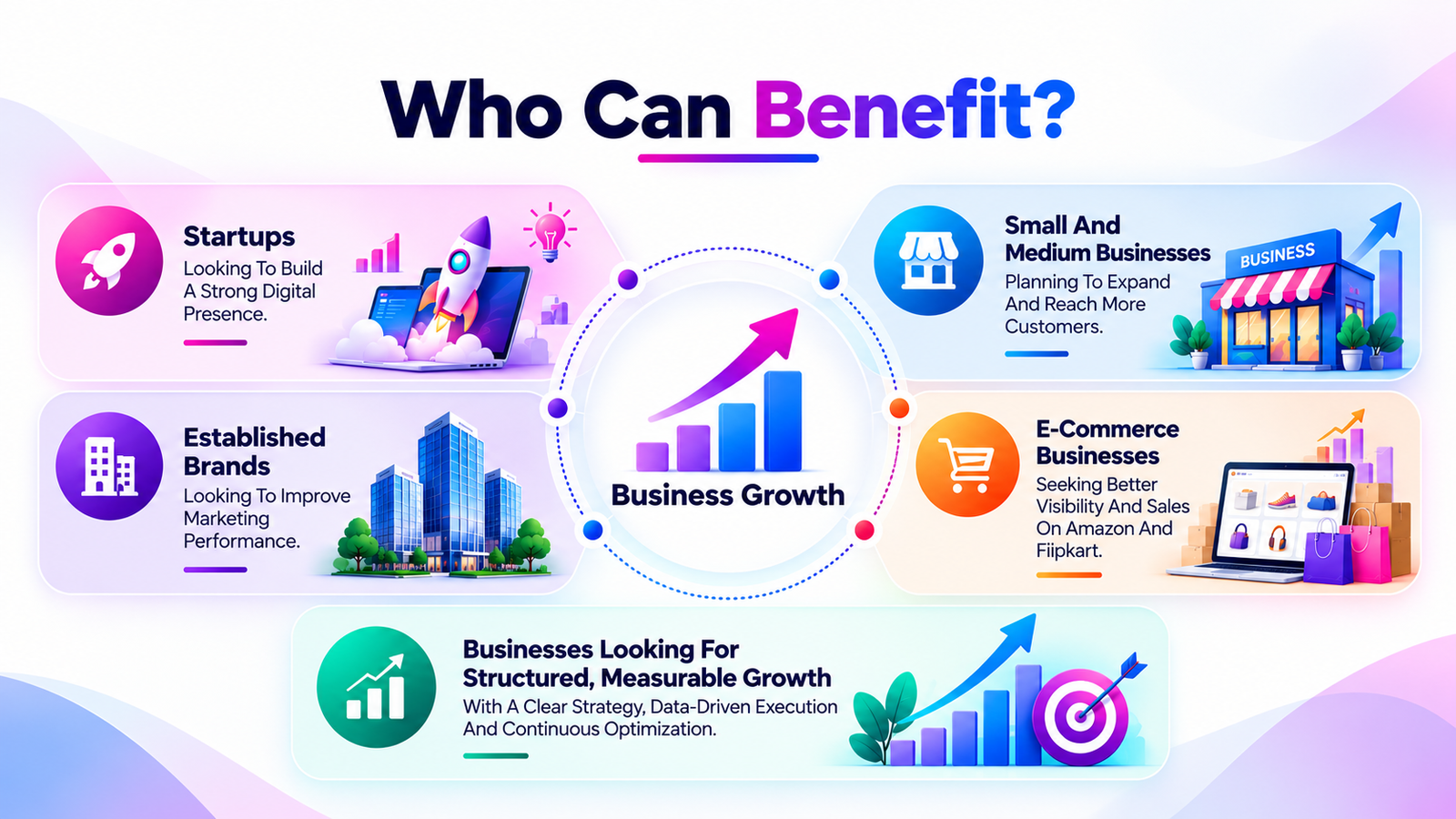who can benefit business growth infographic